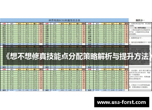 《想不想修真技能点分配策略解析与提升方法》